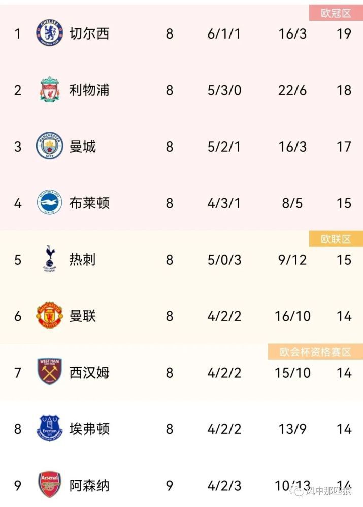 激情视频免费观看三区